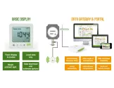 EFERGY MEDIDOR CONSUMO ONLINE