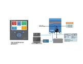 Inversor Victron MultiPlus 24/5000/120-100