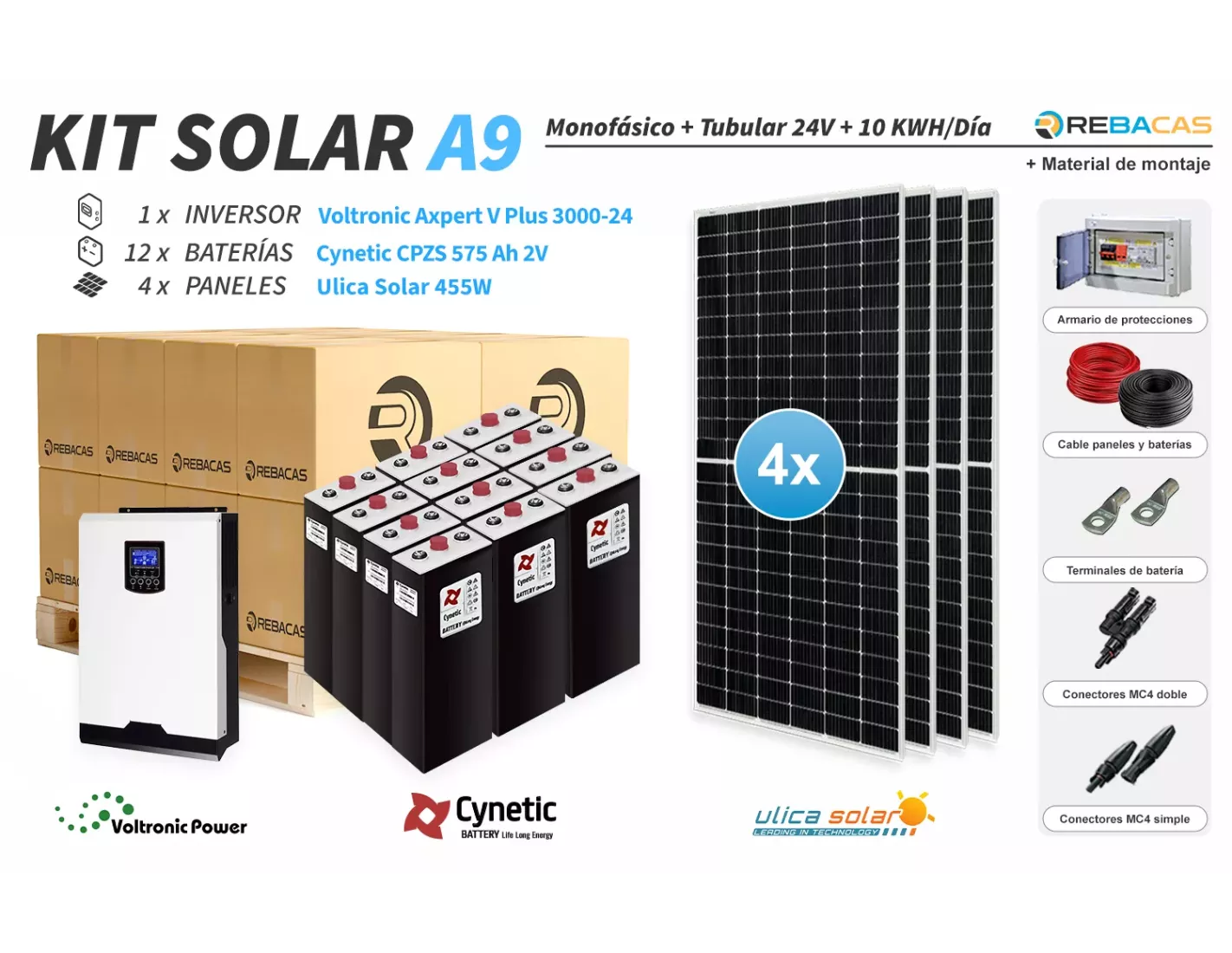 Kit solar premontado de 10.000 Watios/dia con baterías Opzs