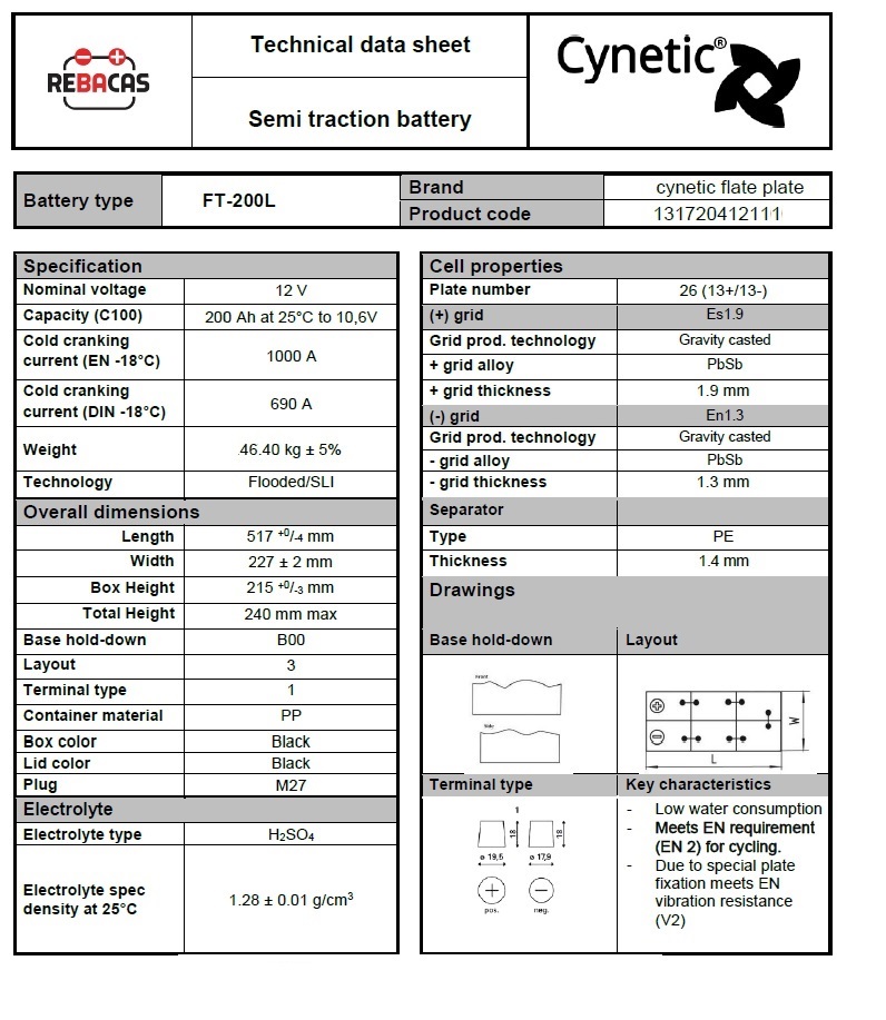 Batería Litio Monobloque LFP 12V 200Ah BLUNERY(@4000 ciclos) - YPF Solar