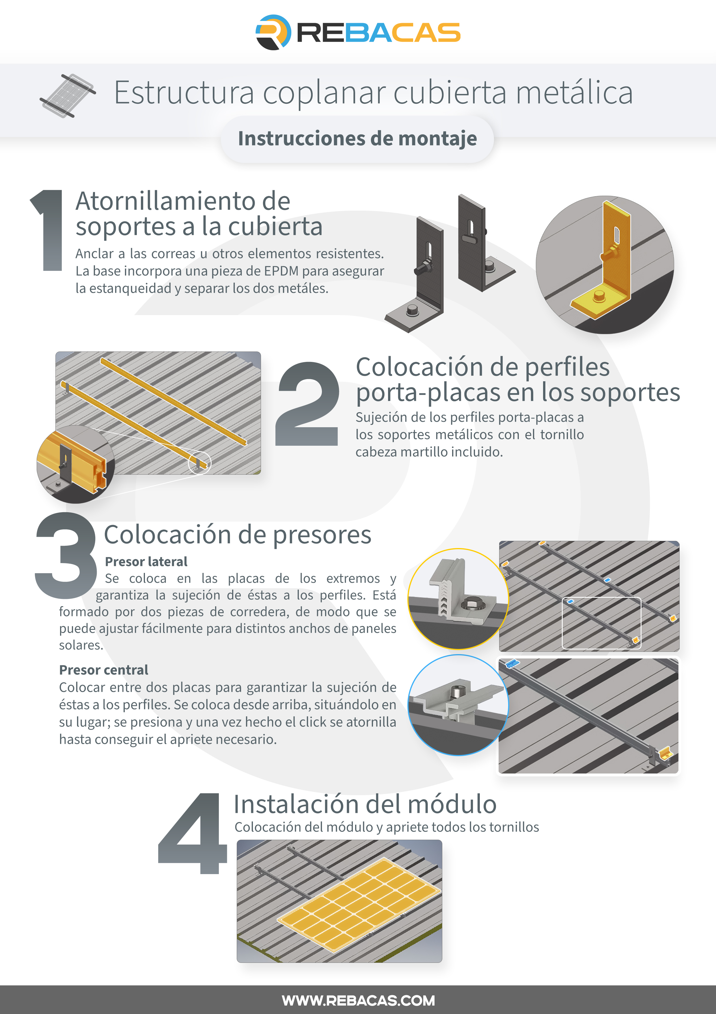 Instrucciones montaje coplanar cubierta metalica